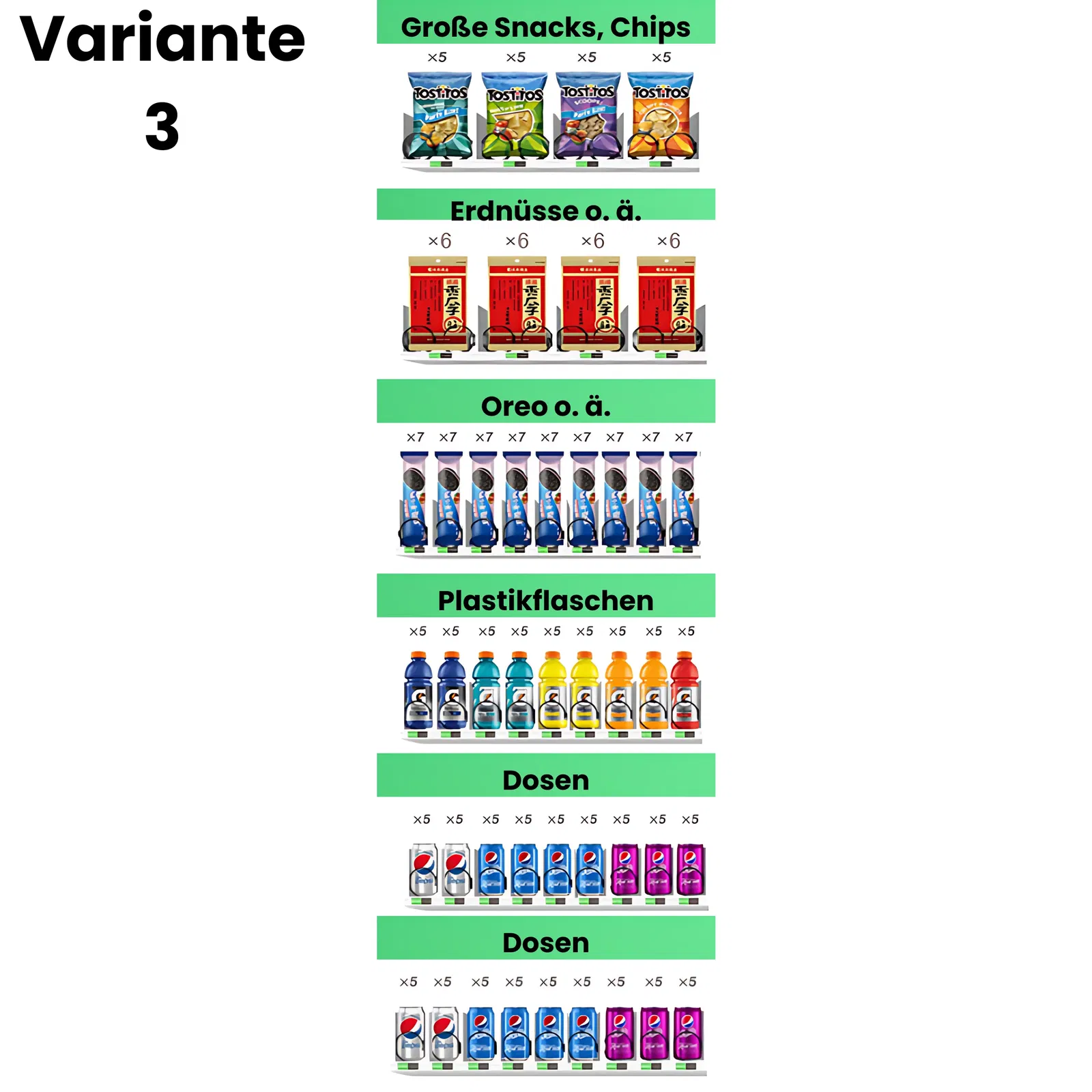 Variante 3 Spiralkonfig