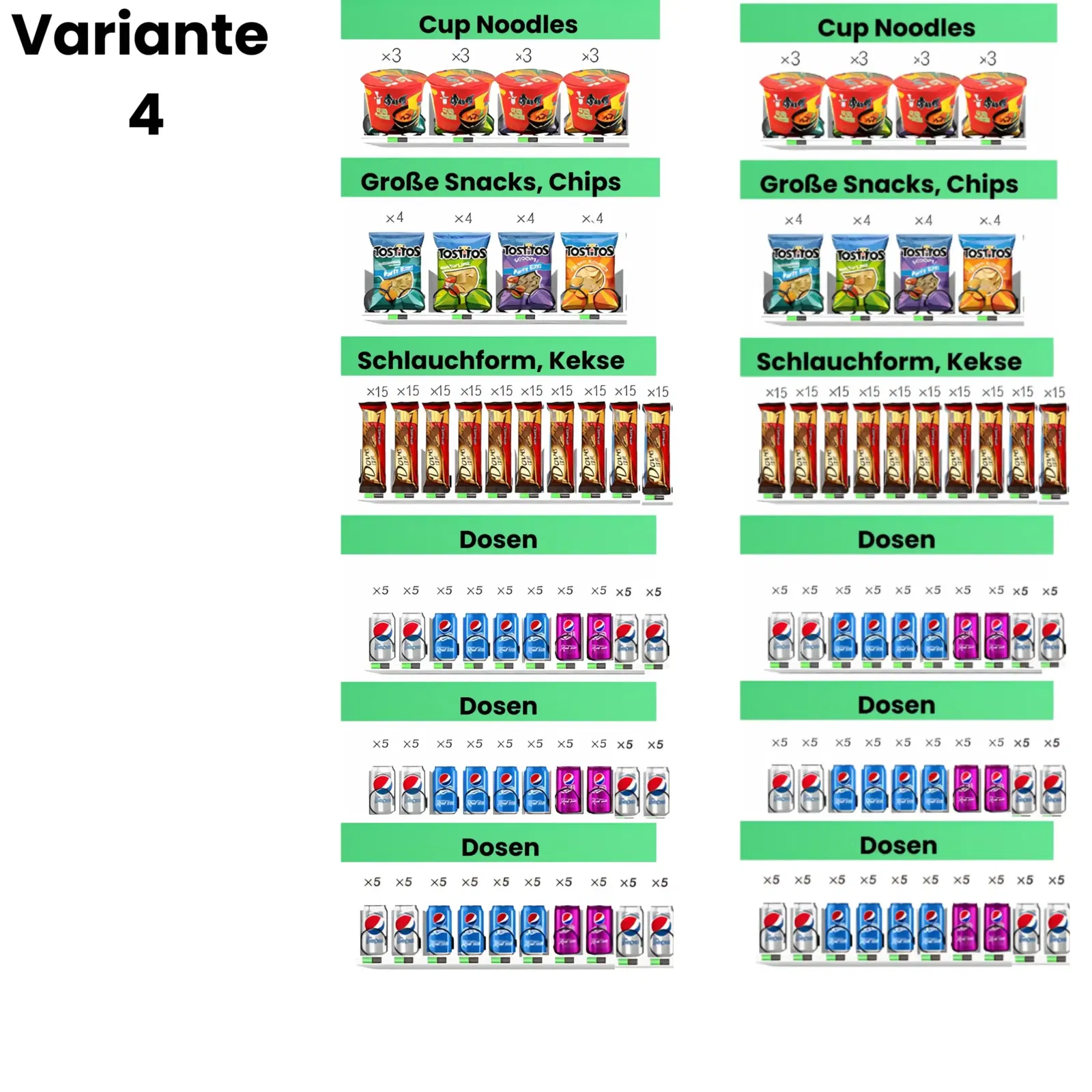 Variante 4 der doppelten 10slot Spiralkonfiguration