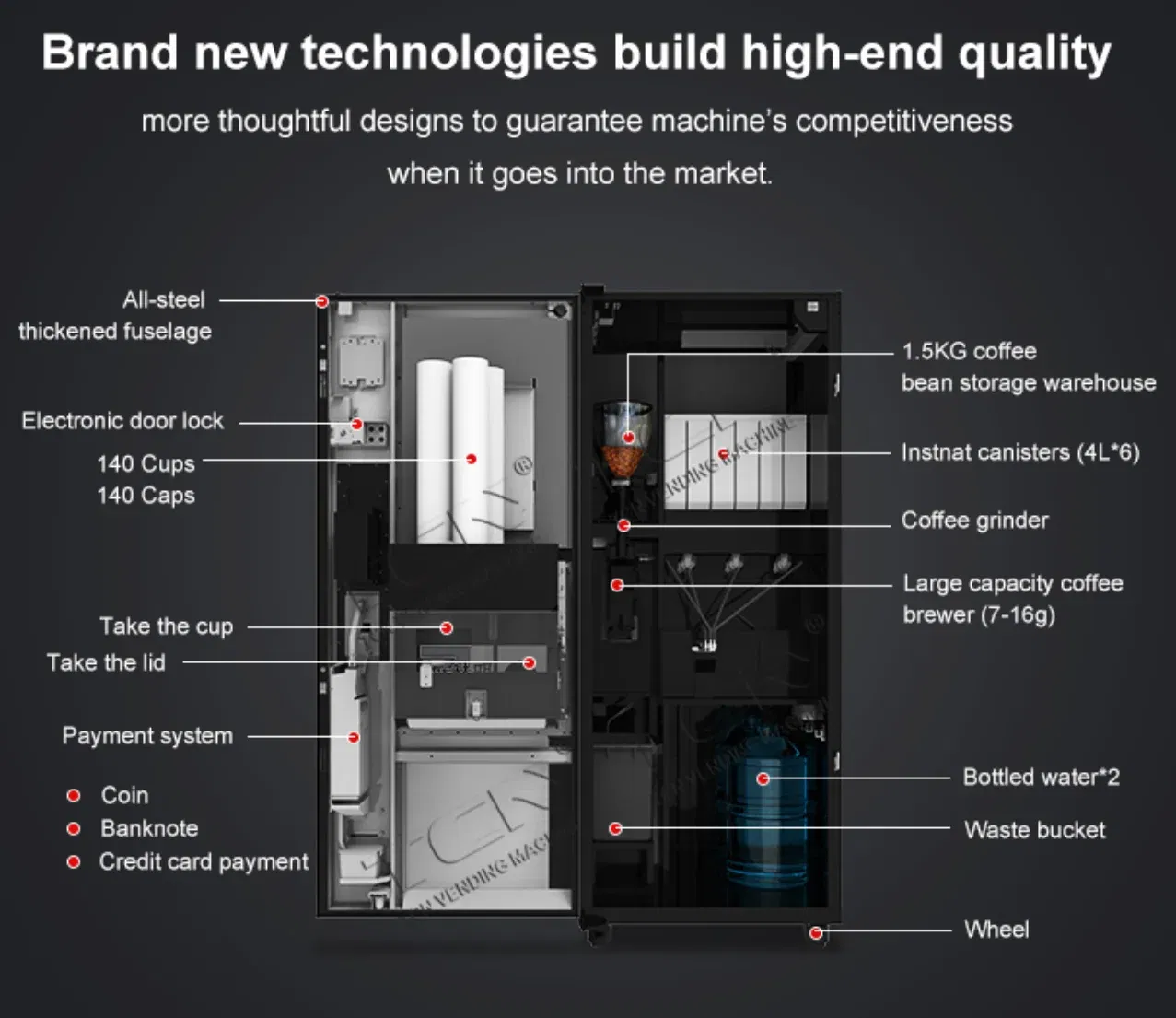 Kleiner Kaffeeautomat technische Gadgets Vendy1
