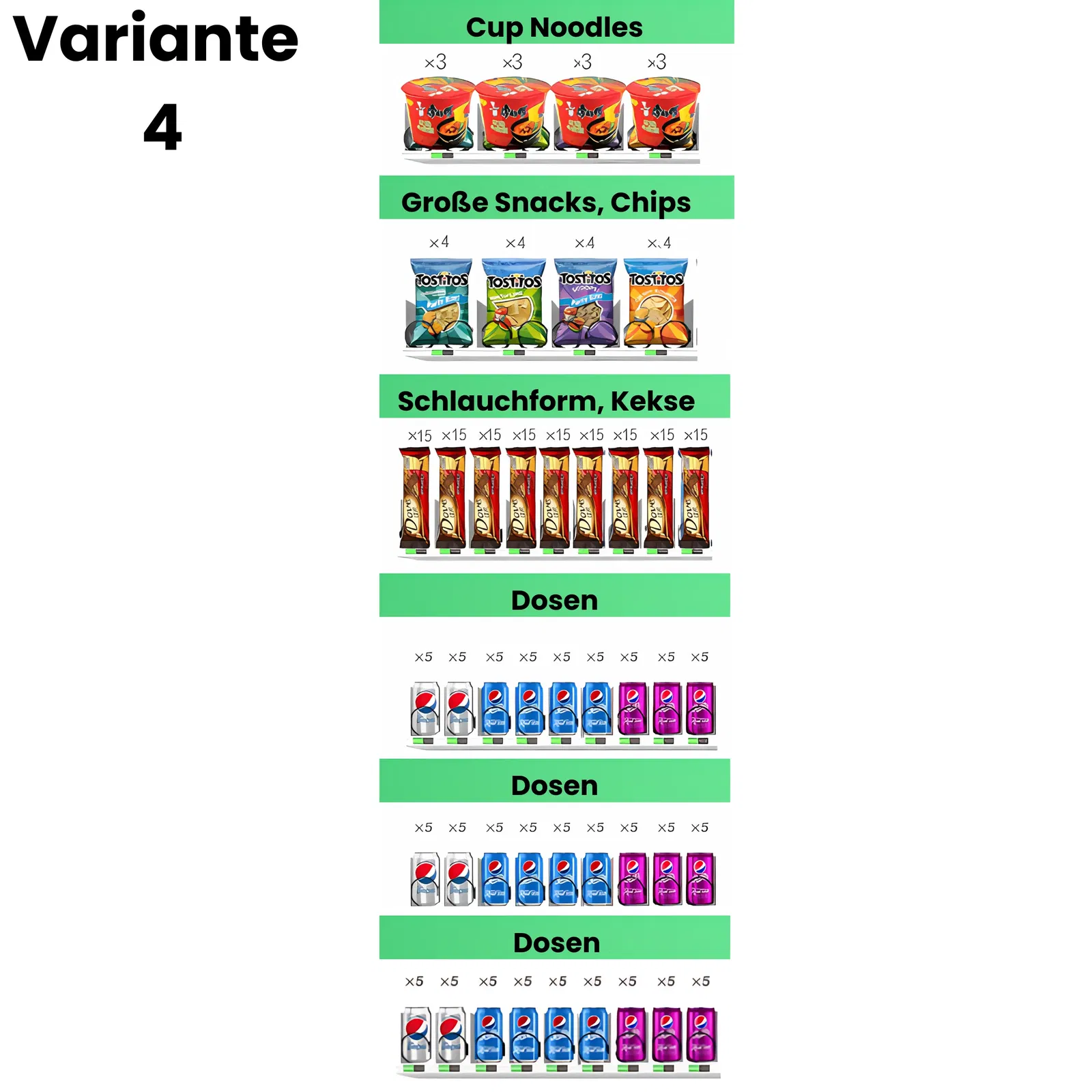 Variante 4 Spiralkonfiguration