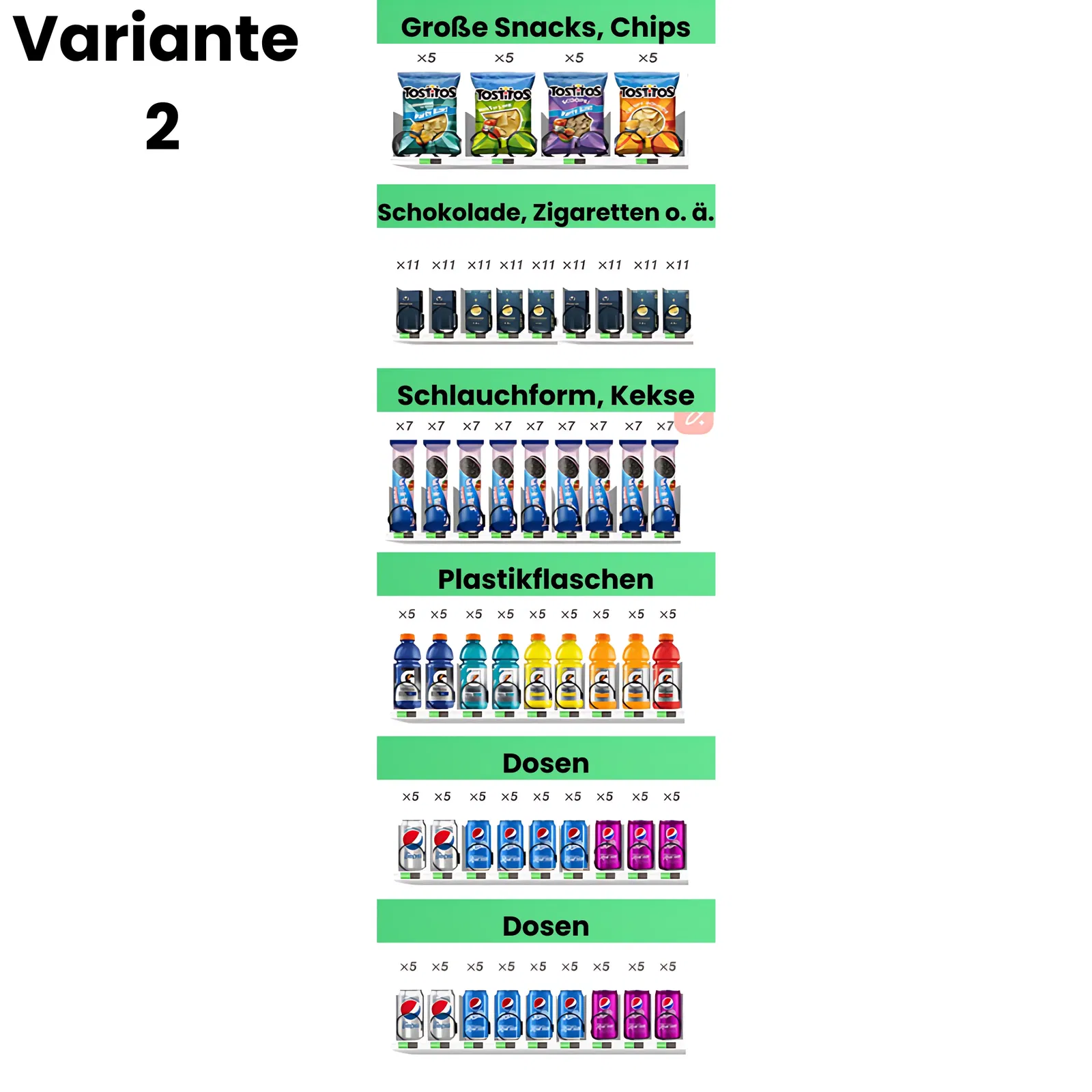 Variante 2 Spiralkonfig