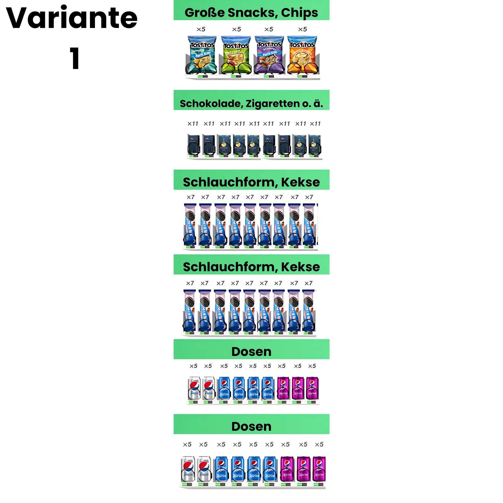 Variante 1 Spiralkonfig