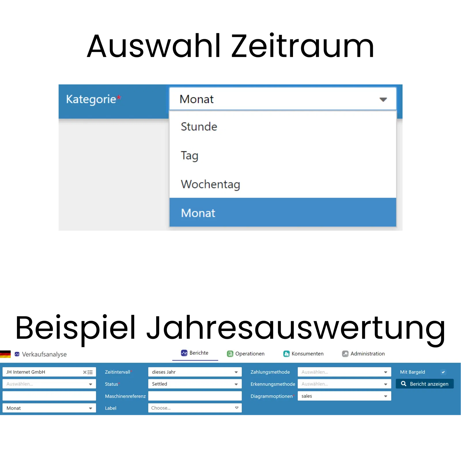 Auswahlzeitraum Nayax