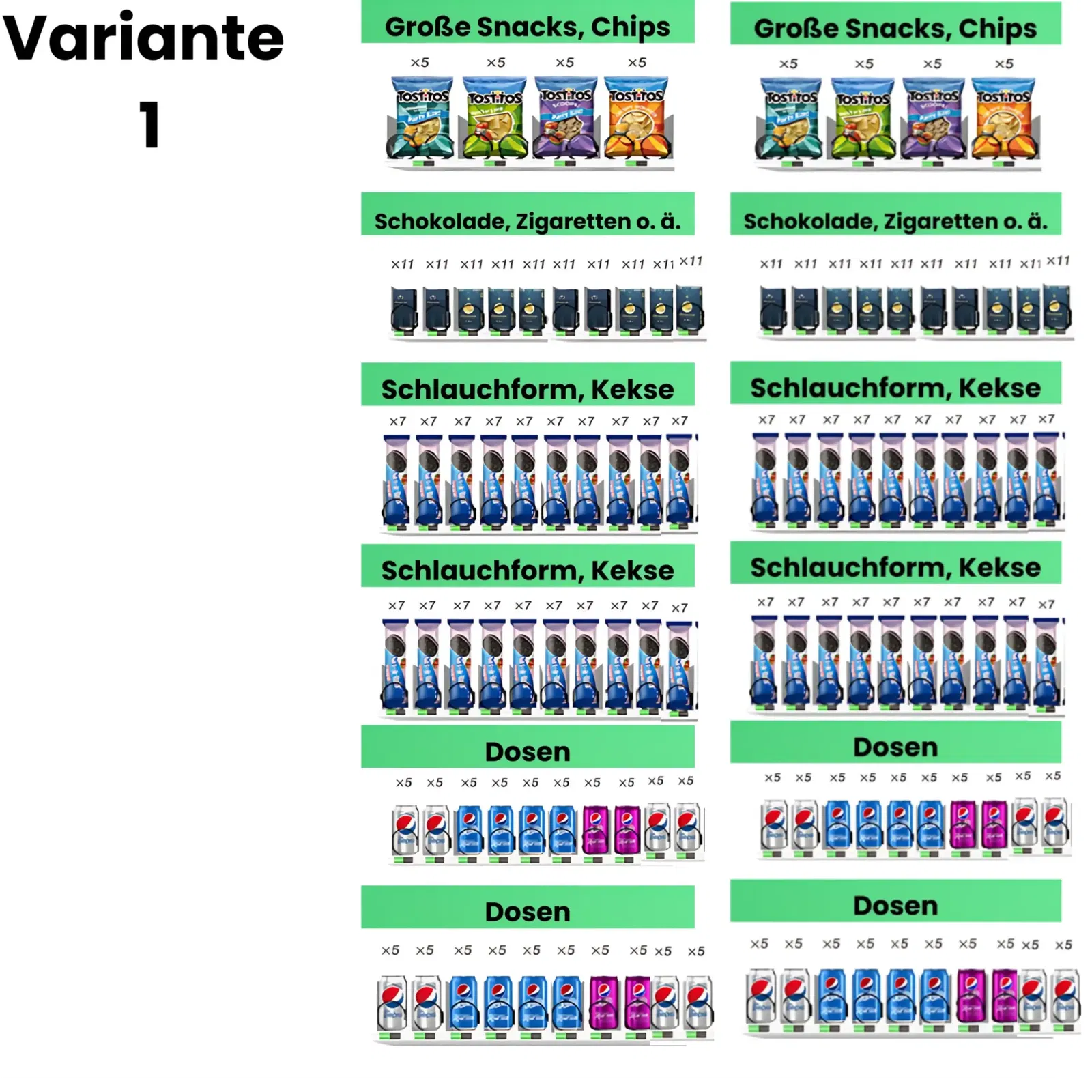 Variante 1 der doppelten 10slot Spiralkonfiguration