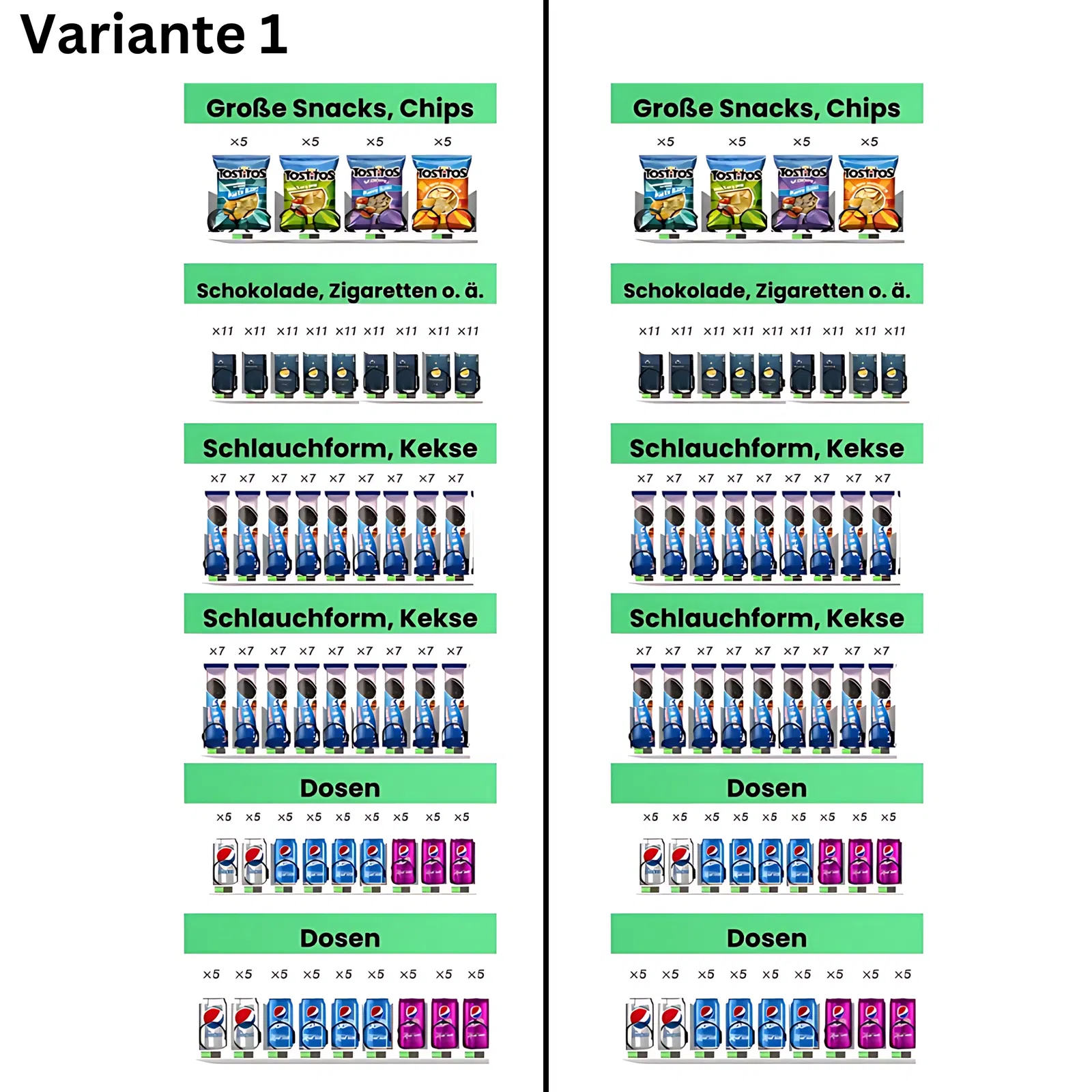 Variante 1 Große Snack Getränke Spiralkonfig