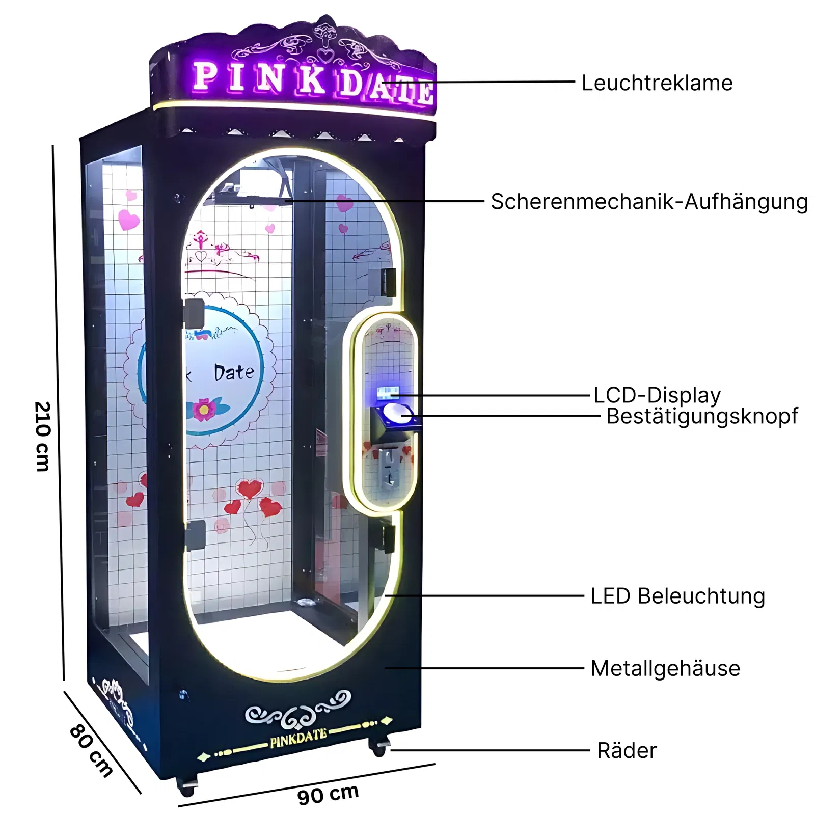Dunkelfarbener Geschicklichkeitsspielautomat auf den Pfeile mit Text gerichtet sind um die Bestandteile darzustellen