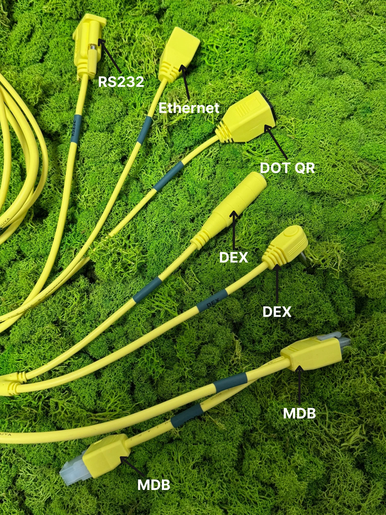 Nayax MDB Kombi Kabel